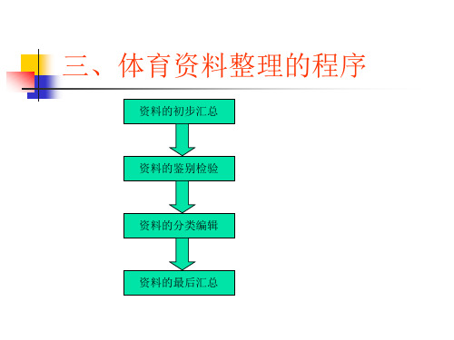 08第八章 体育科学研究资料的整理与分析