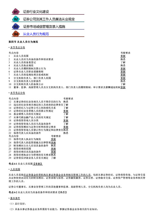 2024证券从业 法律法规 从业人员行为规范(一)