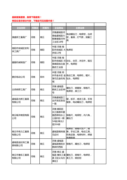 新版河南省电焊钳工商企业公司商家名录名单联系方式大全16家