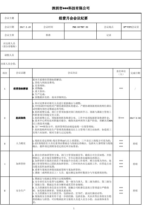 经营月会会议记录模版(实用版)