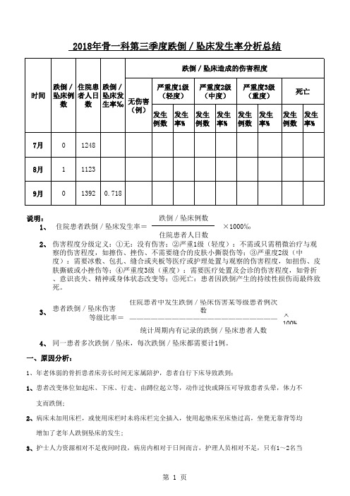 第三季度跌倒／坠床发生率分析总结