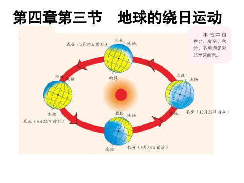 地球的绕日运动(PPT课件(初中科学)24张)