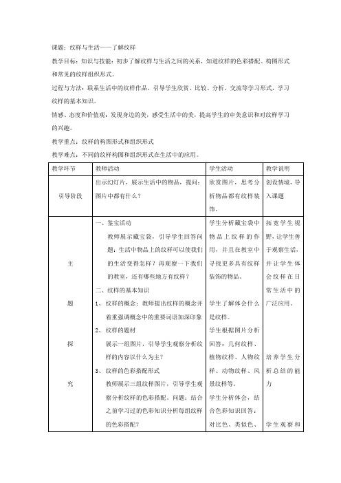 初中美术_纹样与生活——了解纹样教学设计学情分析教材分析课后反思