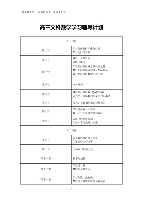 高三文科数学学习辅导计划