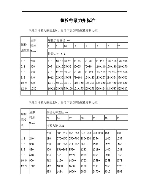 螺栓拧紧力矩及标准