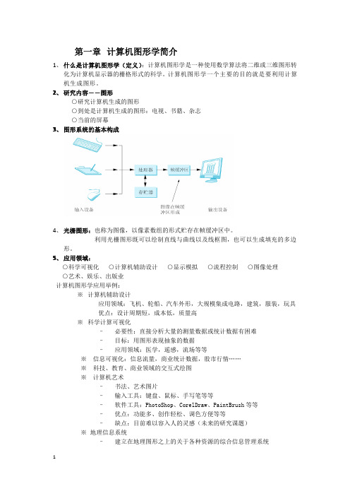 计算机图形学【笔记】