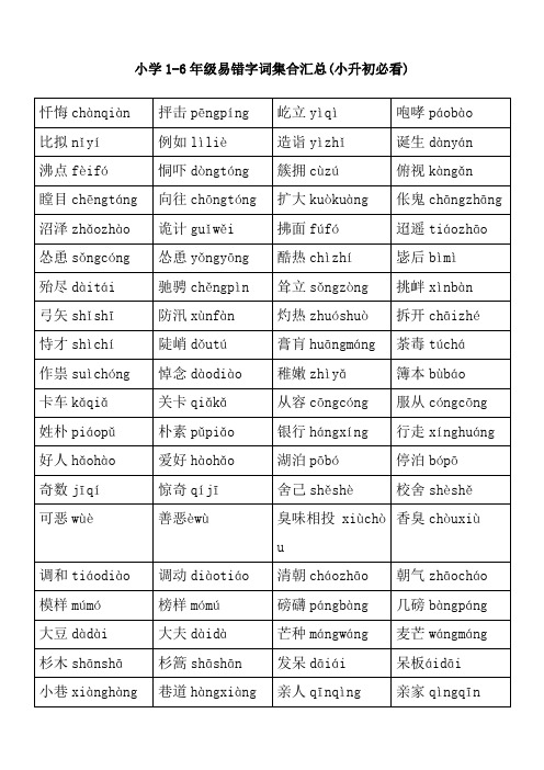 小学1-6年级易错字词集合汇总(小升初必看)