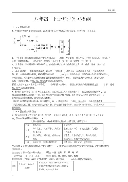 冀教版八年级下册生物知识点