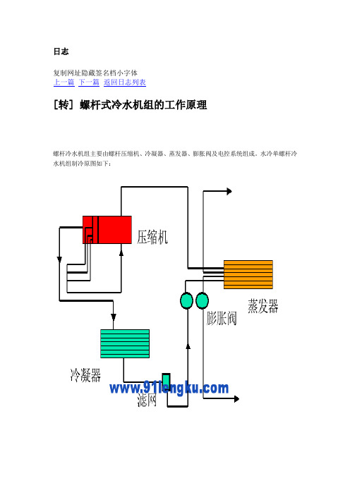 螺杆式冷水机组的工作原理