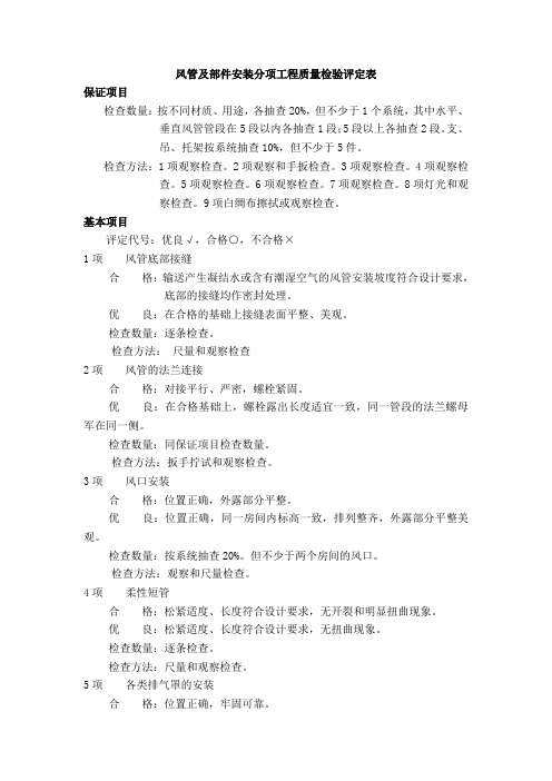 风管及部件安装分项工程质量检验评定表