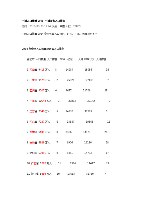 2014年中国人口数量及各省人口排名