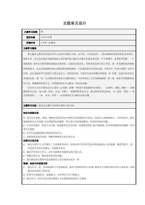 《圆》设计及思维导图