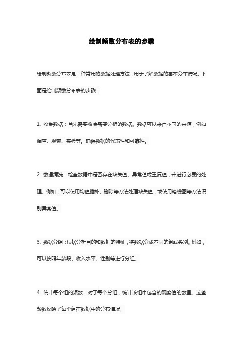 绘制频数分布表的步骤