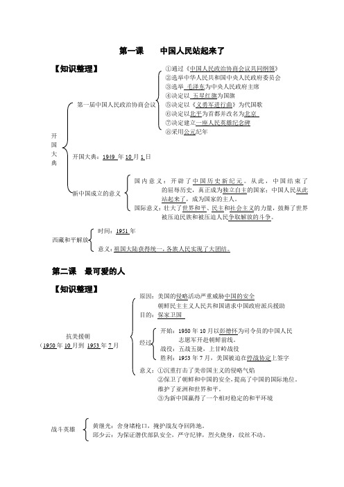 八下历史1至13课知识整理