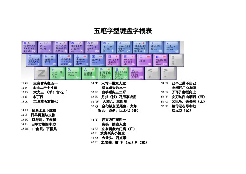 五笔字型键盘字根表