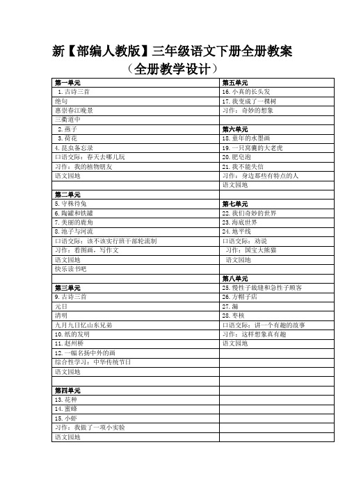 【部编人教版】2019学年(最新版)三年级语文下册第一单元教案(18页)