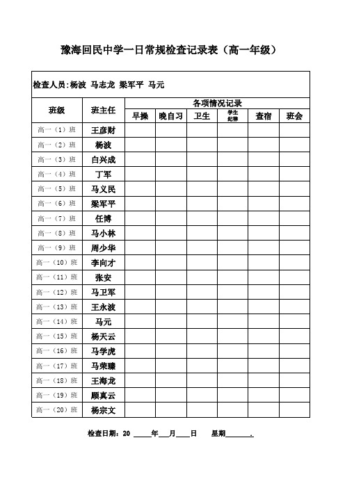 一日常规检查记录表