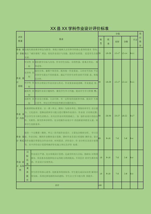 作业设计评价标准