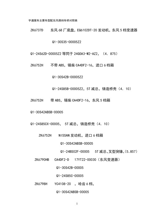 宇通客车主要车型配东风德纳车桥对照表