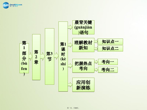 高中化学 第2章 第3节 第1课时 利用化学反应制备物质课件 鲁科版