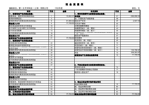 记账凭证模板