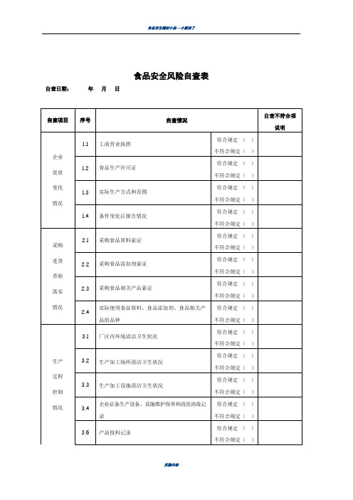 食品安全风险自查表