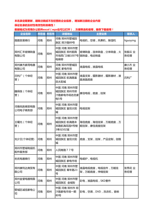 2020新版河南省郑州电视机工商企业公司名录名单黄页联系方式大全88家