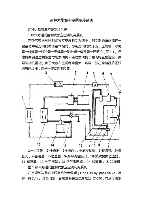 两种大型客车空调制冷系统