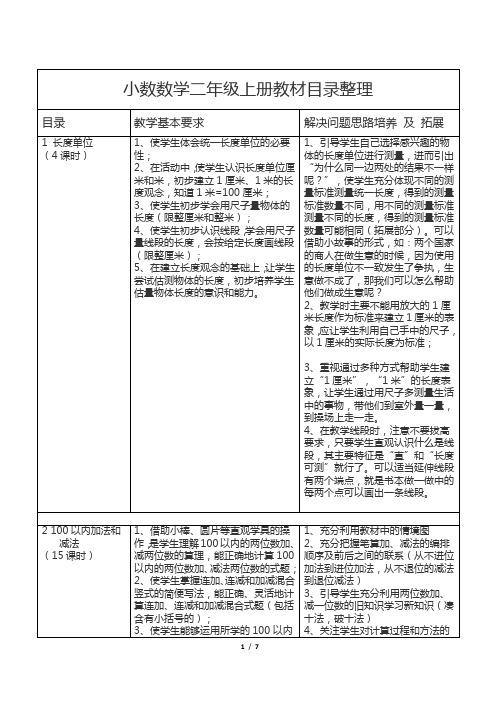 小学二年级数学上册教材目录整理