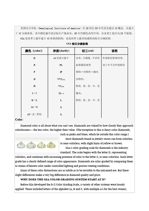 GIA钻石分级标准