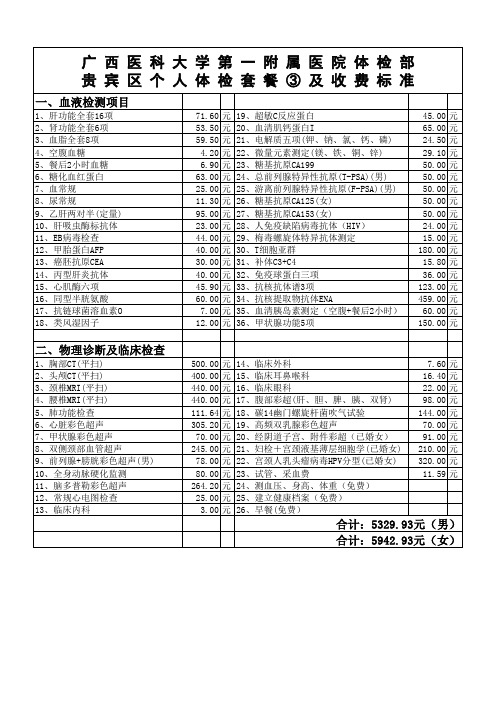 广西医科大学第一附属医院体检价格表