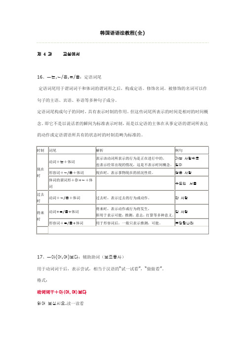 韩国语语法2Microsoft Word 文档