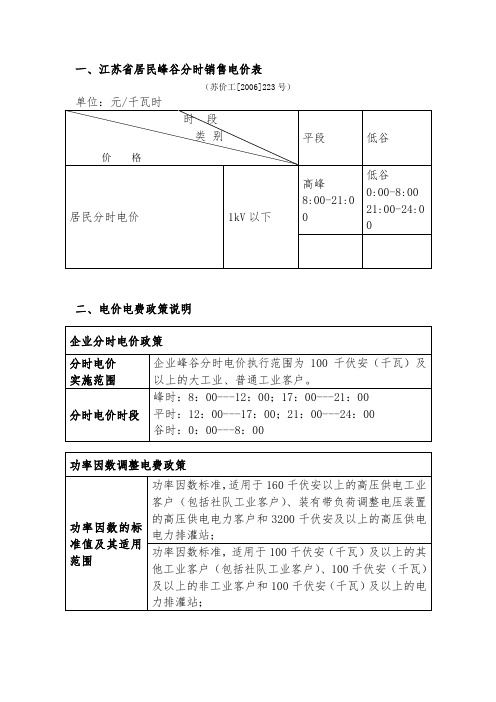 一、江苏省居民峰谷分时销售电价表