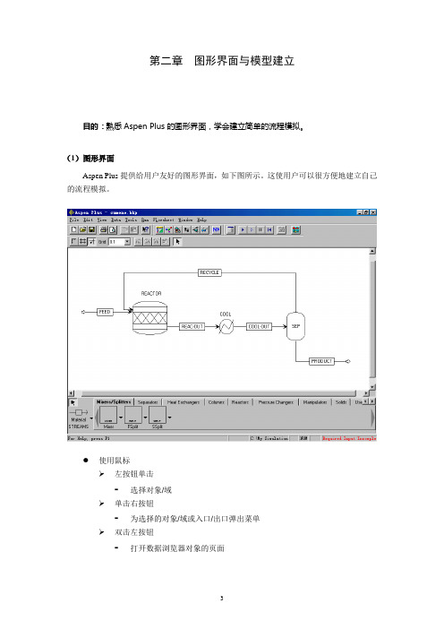 02 图形界面与模型建立 aspen