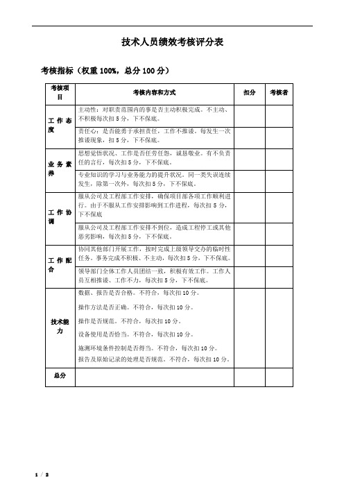 绩效考核评分表