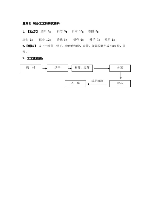 制剂工艺模版(败毒胶囊)