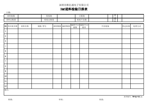 FM-QA-001 IQC进料检验日报表ok(冲突时的文件备份2011-03-19 13-15-09)