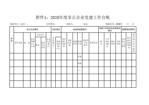 非公党建工作台账2020