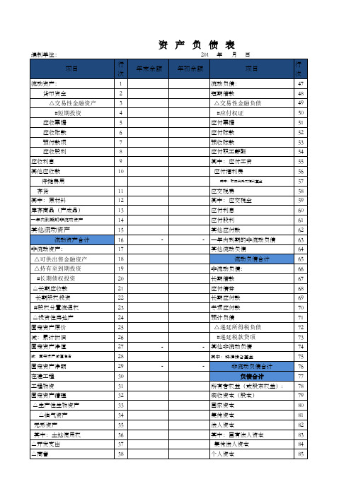 会计师事务所资产负债表