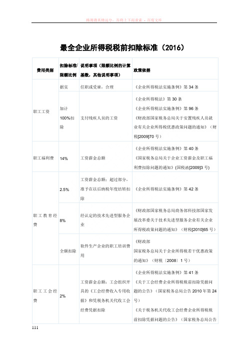 最全企业所得税税前扣除标准