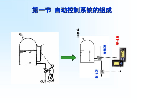 自动控制系统概述ppt课件