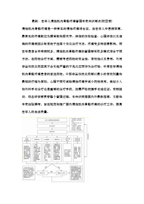 最新：老年人慢性肌肉骨骼疼痛管理专家共识要点(附图表)