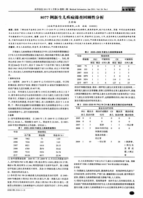 8077例新生儿疾病筛查回顾性分析