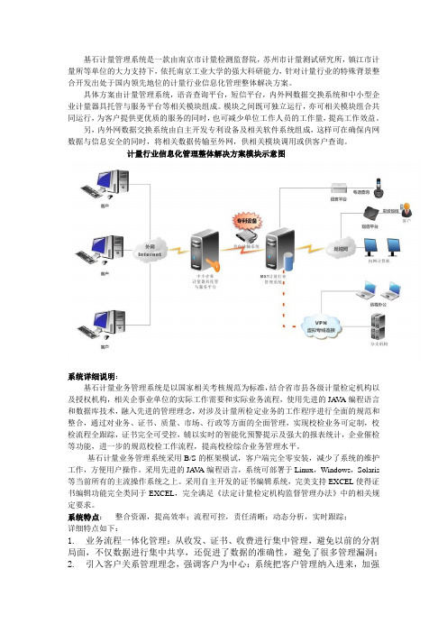 基石计量软件