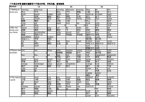 沪教版上海牛津1A-3A单词表