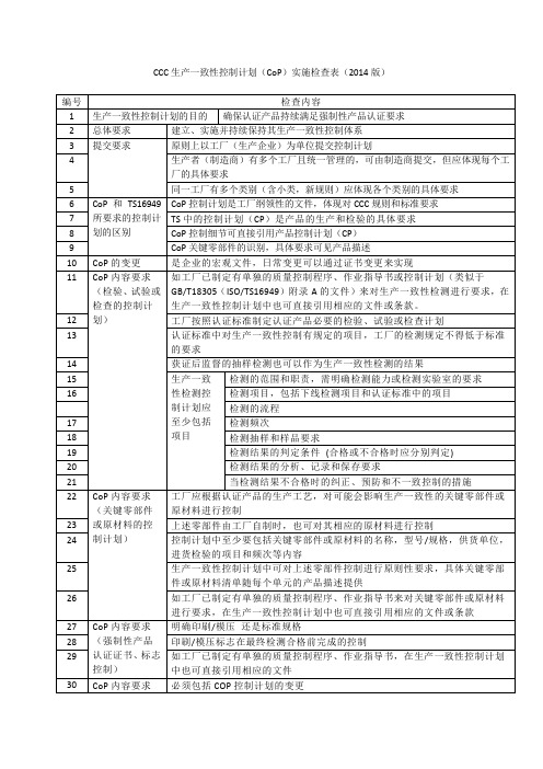 CCC生产一致性控制计划(CoP)实施检查表(2014版)