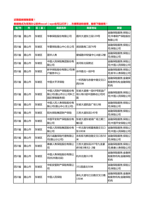 2020新版四川省眉山市保险工商企业公司商家名录名单黄页联系方式大全392家