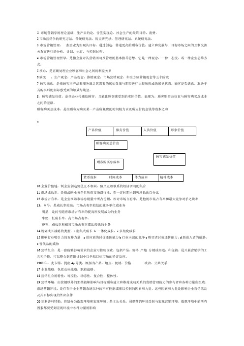 1 市场营销学的理论基础