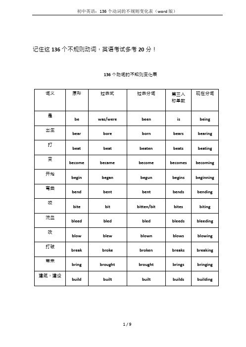 初中英语：136个动词的不规则变化表(word版)