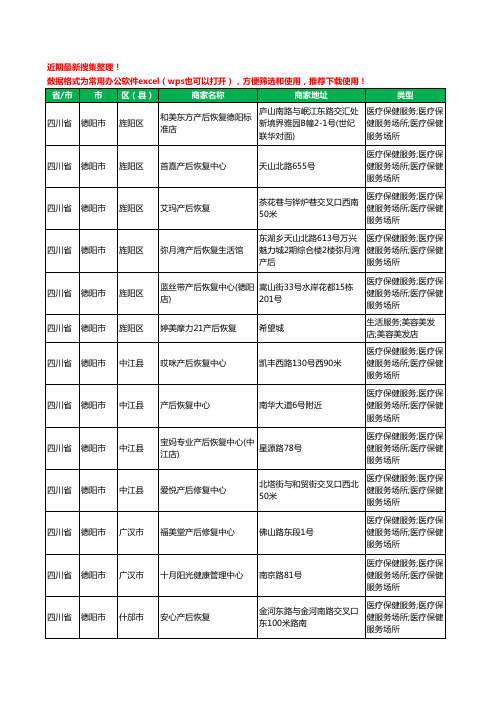 2020新版四川省德阳市产后恢复工商企业公司商家名录名单黄页联系方式电话大全16家